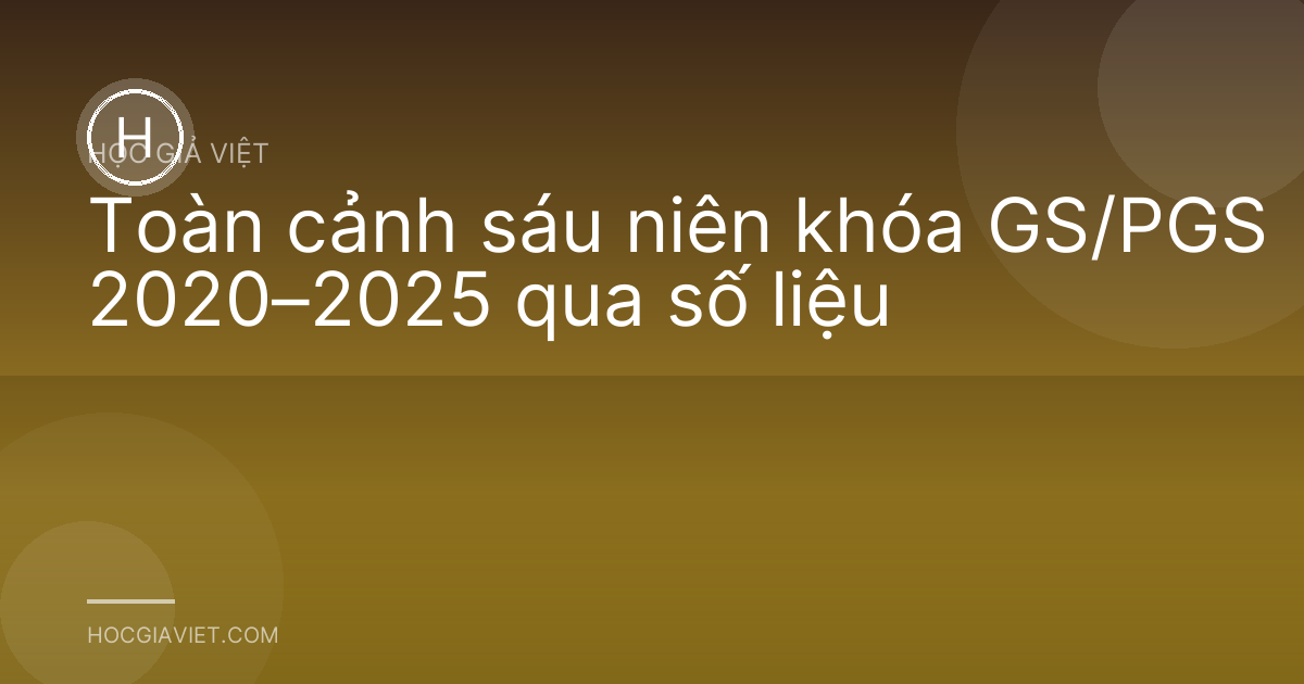 Toàn cảnh sáu niên khóa GS/PGS 2020–2025 qua số liệu